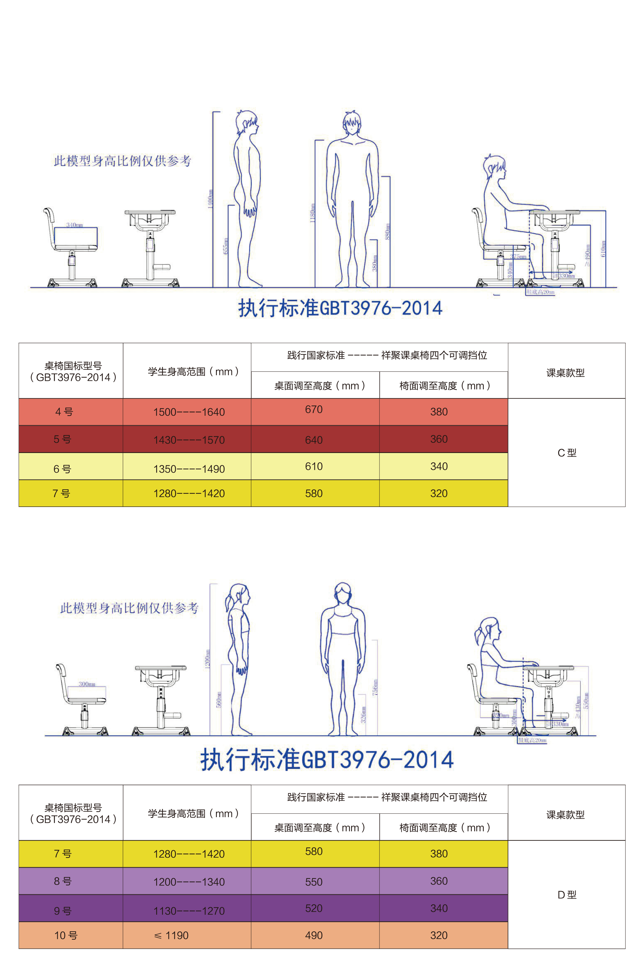 课桌椅高度展示